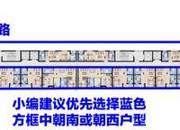 旭瑞和昌城市之光