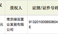 中林國際（星光匯）