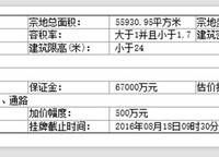 雅居樂御賓府