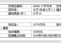 雅居樂御賓府
