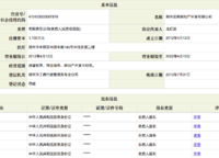 中信廣場