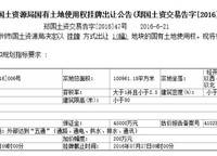 碧桂園天璽