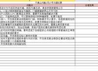 裕華滿園