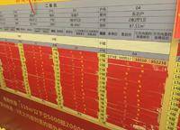 潤城時光里（中實潤城）
