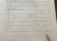 融創(chuàng)美盛象湖壹號(hào)