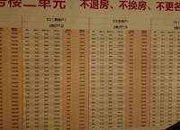 招商天地華府