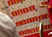 金茂城（惠達(dá)金苑）