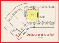 金科城