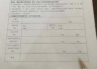 融創(chuàng)美盛象湖壹號(hào)