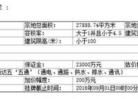 華潤紫云府