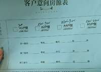 裕華滿園