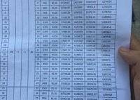 建業(yè)富力五龍新城