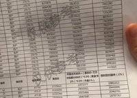 萬(wàn)科榮成蘭喬圣菲