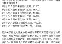 美景麟起城