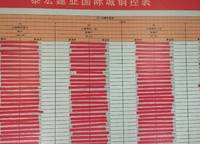泰宏建業(yè)國際城