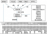 信保春風(fēng)十里