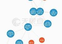 康橋天階
