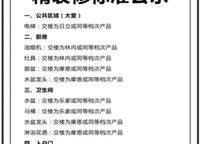 建業(yè)富力五龍新城