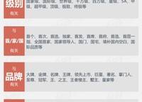 融創(chuàng)城開(kāi)瓏府