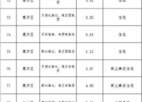 碧源月湖