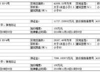 碧桂園·龍城