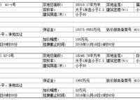 碧桂園·龍城