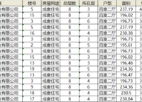 豫農(nóng)金領(lǐng)九如意