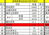 瀚海思念城