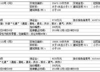 翠園