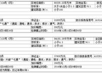 翠園