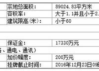 正商興漢花園