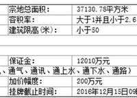 東方宇億萬林府