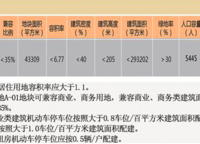金林雙璽