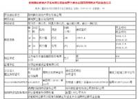 保利羅蘭香谷