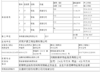 康橋悅城