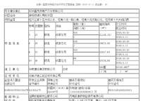 康橋悅城