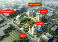 中建濱河國際中心