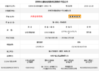 萬科大都會