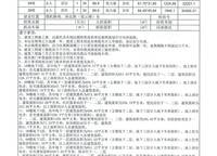 五建新街坊