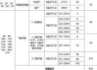 正弘瓴筑