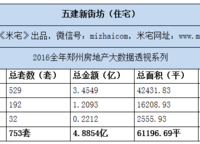 五建新街坊