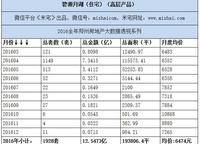 碧源月湖