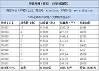 碧源月湖