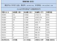 碧源月湖