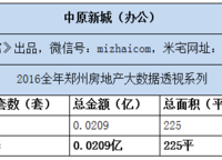升龍御璽