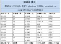 瀚海晴宇