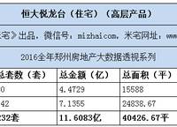 恒大悅龍臺(tái)