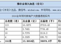 豫農(nóng)金領九如意
