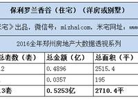 保利羅蘭香谷
