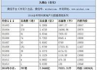 九錦臺